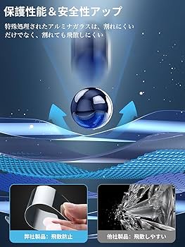 Amazon.co.jp: For BMAX I10 Plus/Wpawa HT10-A フィルム 強化